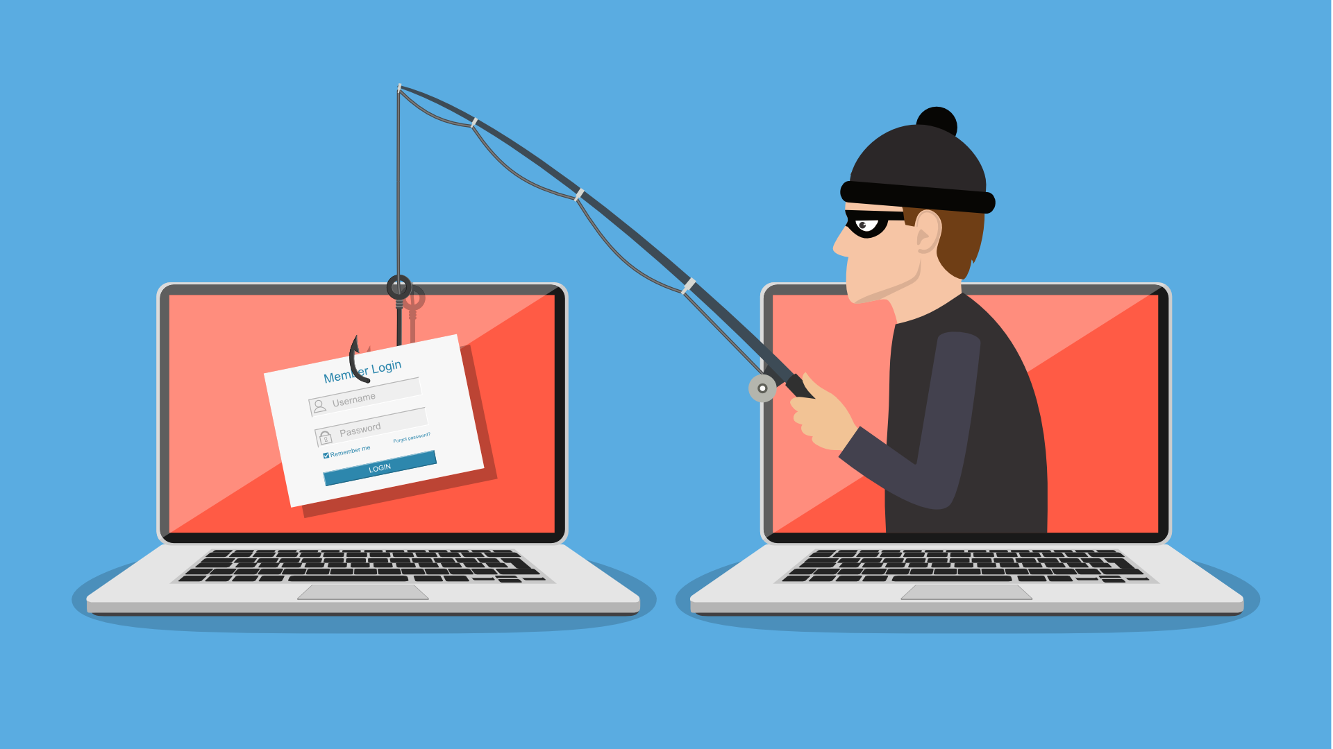 Protection contre le phishing